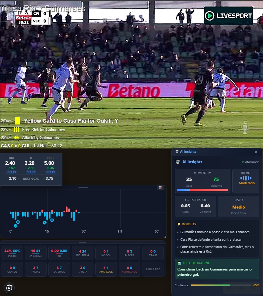 Preview da Interface 2