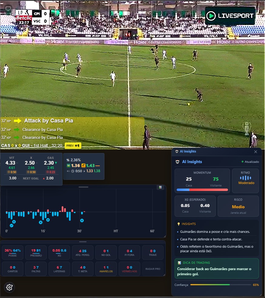 Preview da Interface 4