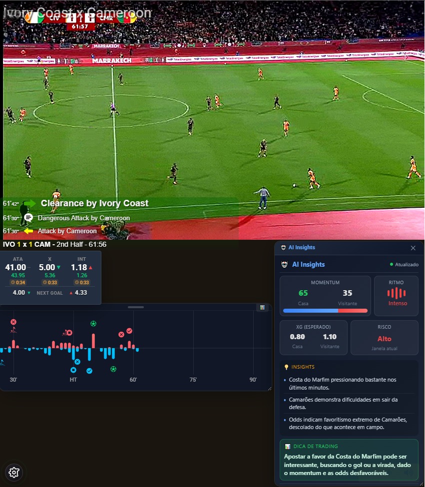Preview da Interface 5